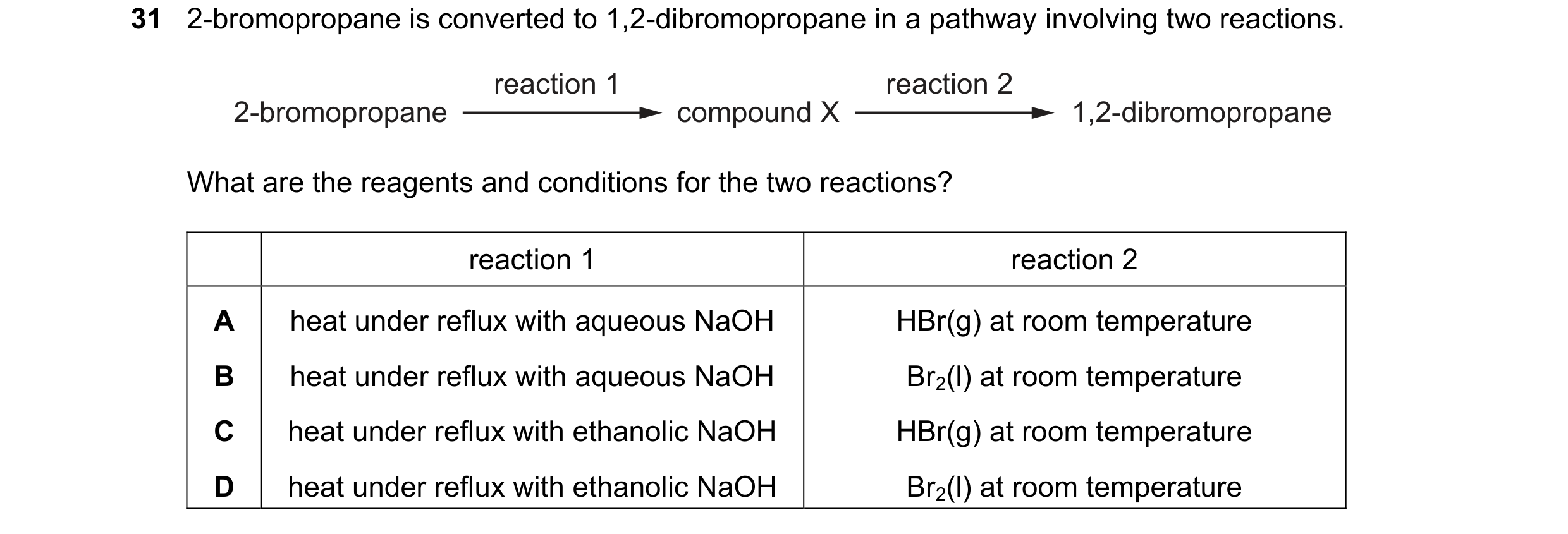 Question 229: 2-bromopropane is converted to 1,2-dibromopropane in a pathway involving two reactions. reaction 1 reaction 2 2-bromopropane compound X 1,2…