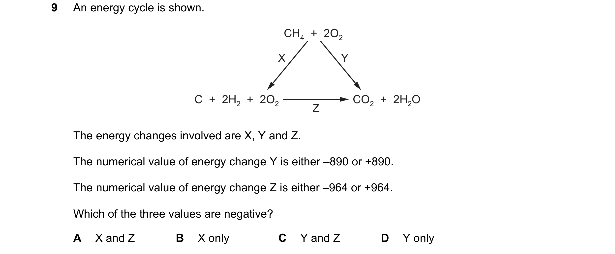 Question 55: An energy cycle is shown. CH4  +  2O2 X Y C  +  2H2  +  2O2 CO2  +  2H2O Z The energy changes involved are X, Y and Z. The numerical value …