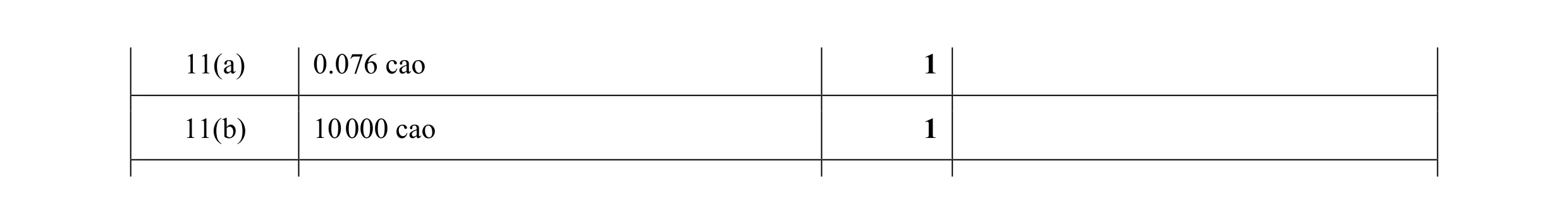 Mark scheme for question 71