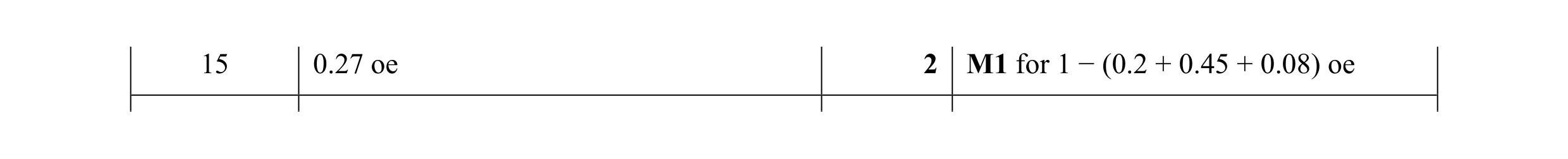 Mark scheme for question 40