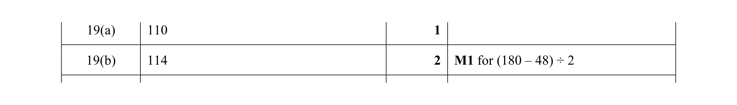 Mark scheme for question 77