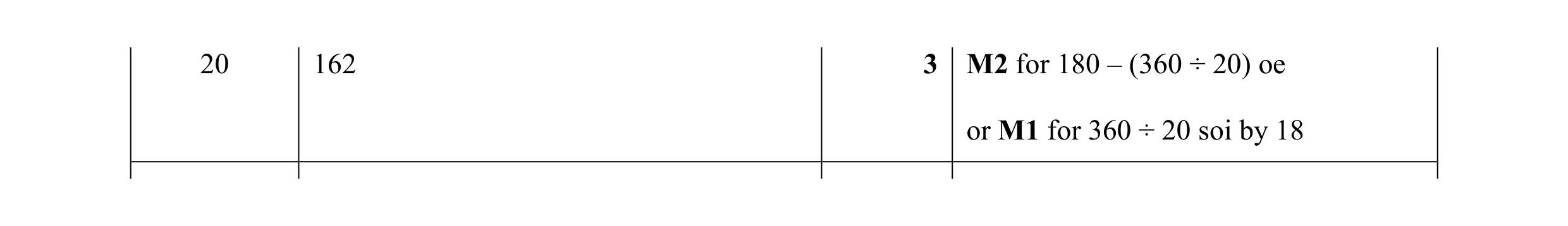 Mark scheme for question 87