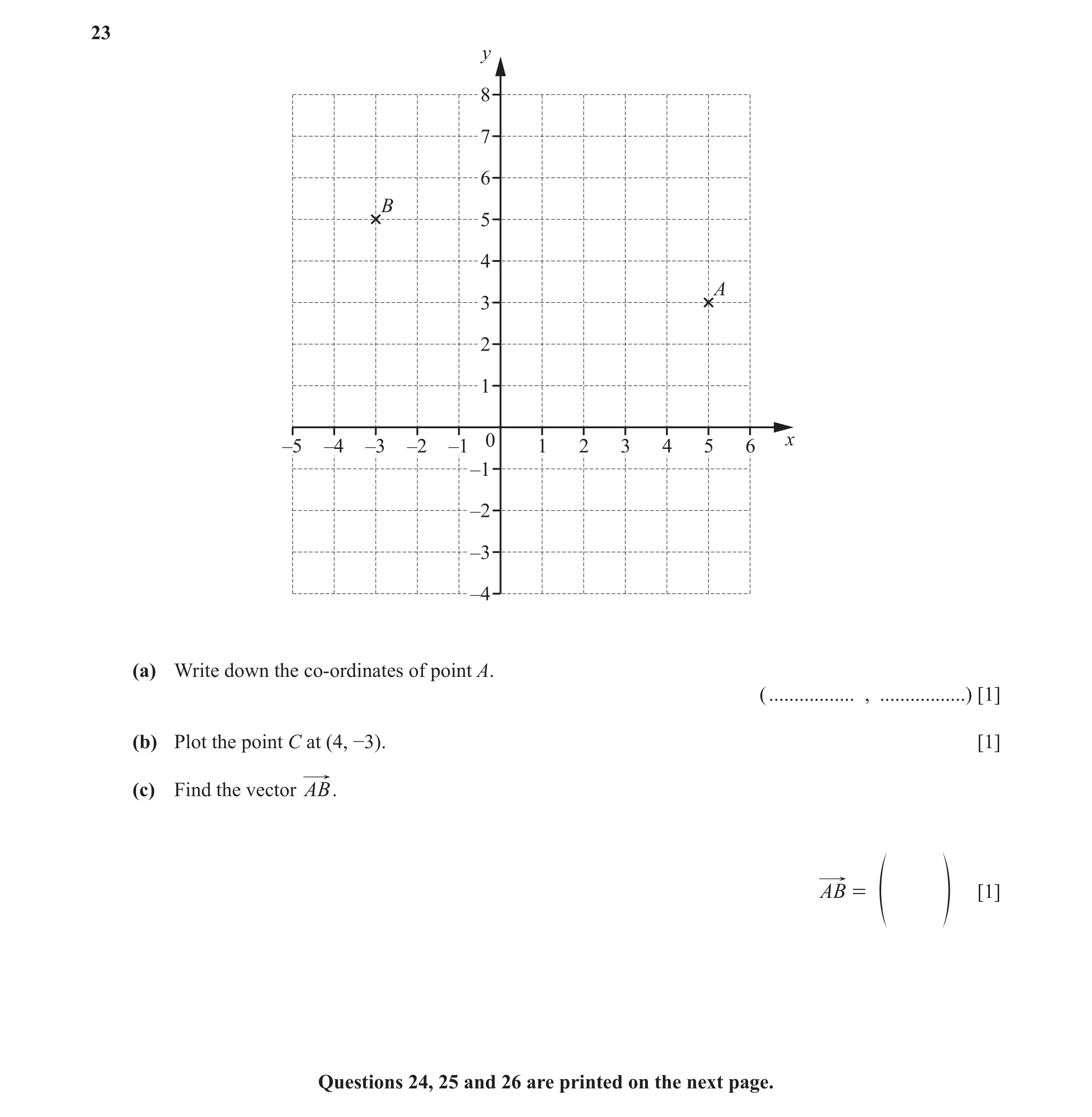 Question 27: y 8 7 6 B 5 4 A 3 2 1 0 x –5 –4 –3 –2 –1 1 2 3 4 5 6 –1 –2 –3 –4 (a) Write down the co-ordinates of point A. ( ................. , ........…