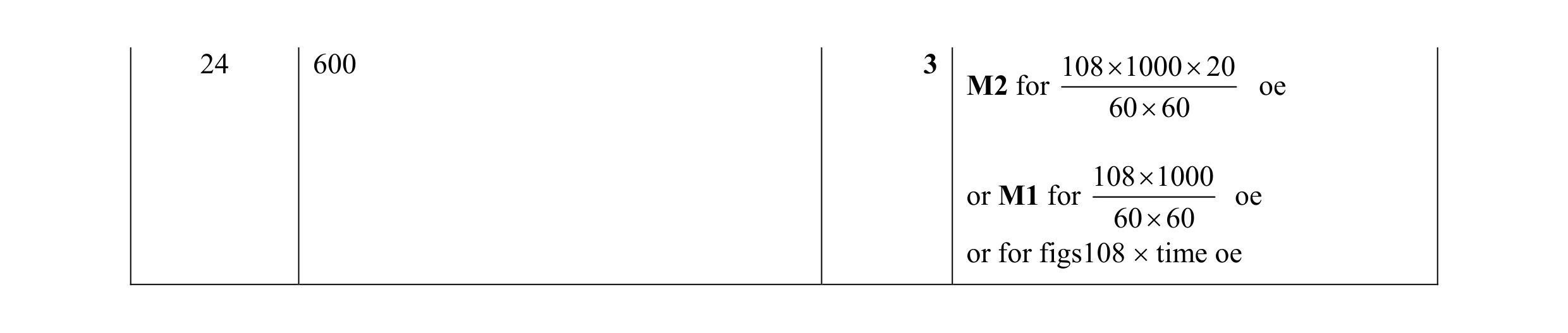 Mark scheme for question 48