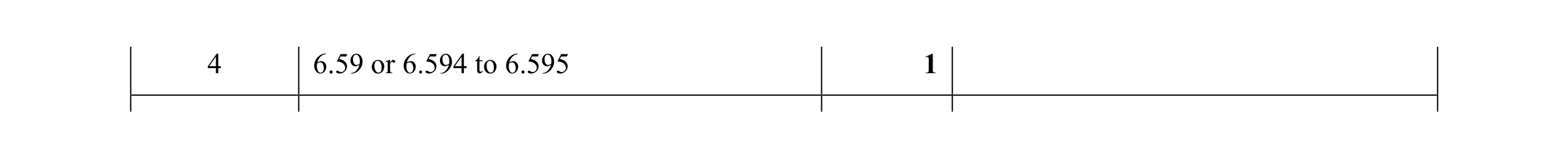 Mark scheme for question 69