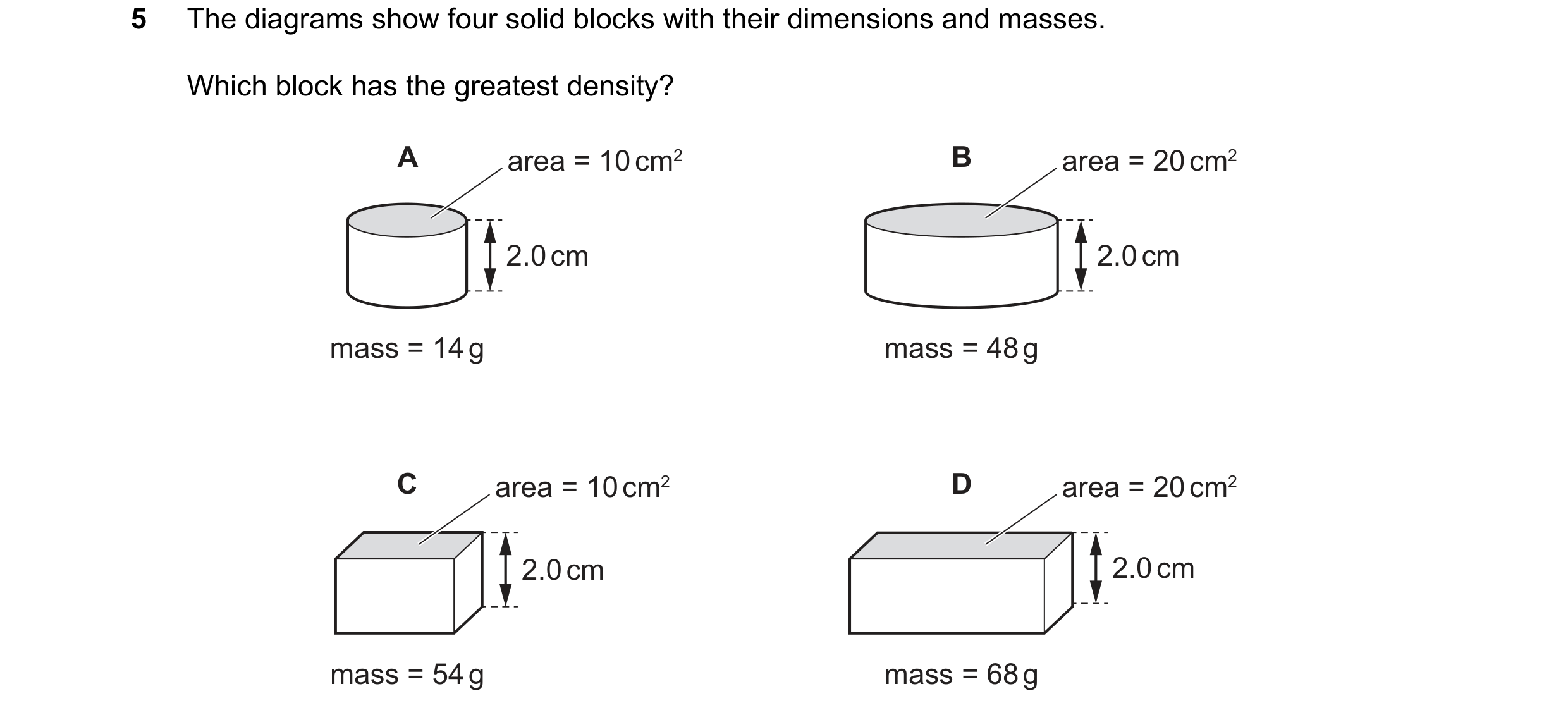 Question 24: The diagrams show four solid blocks with their dimensions and masses. Which block has the greatest density? A area = 10 cm2 B area = 20 cm2…