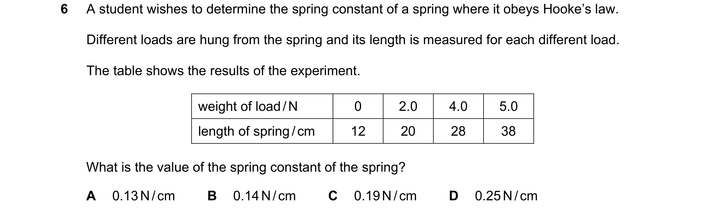 Question 80: A student wishes to determine the spring constant of a spring where it obeys Hooke’s law. Different loads are hung from the spring and its …
