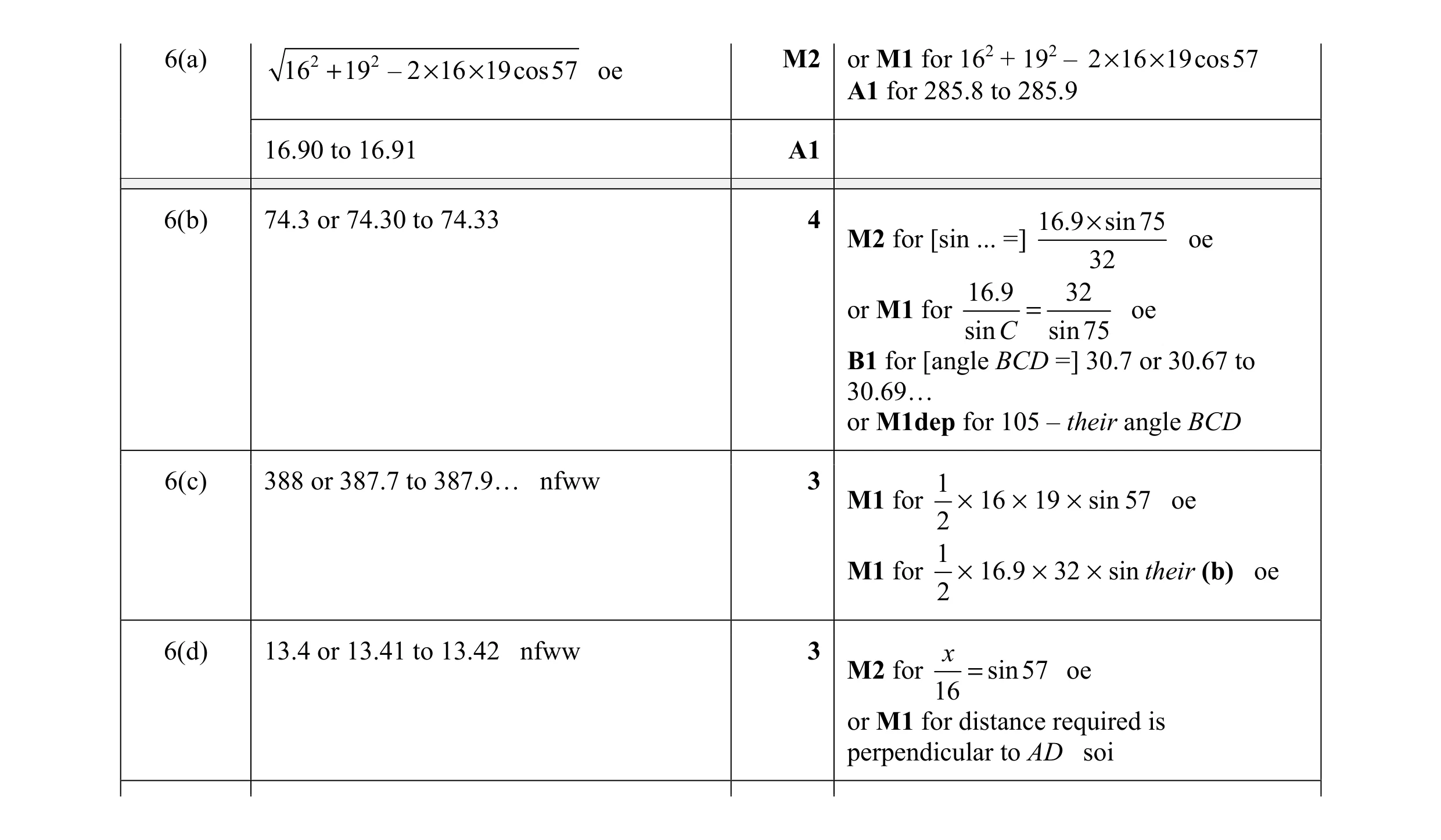 Mark scheme for question 5