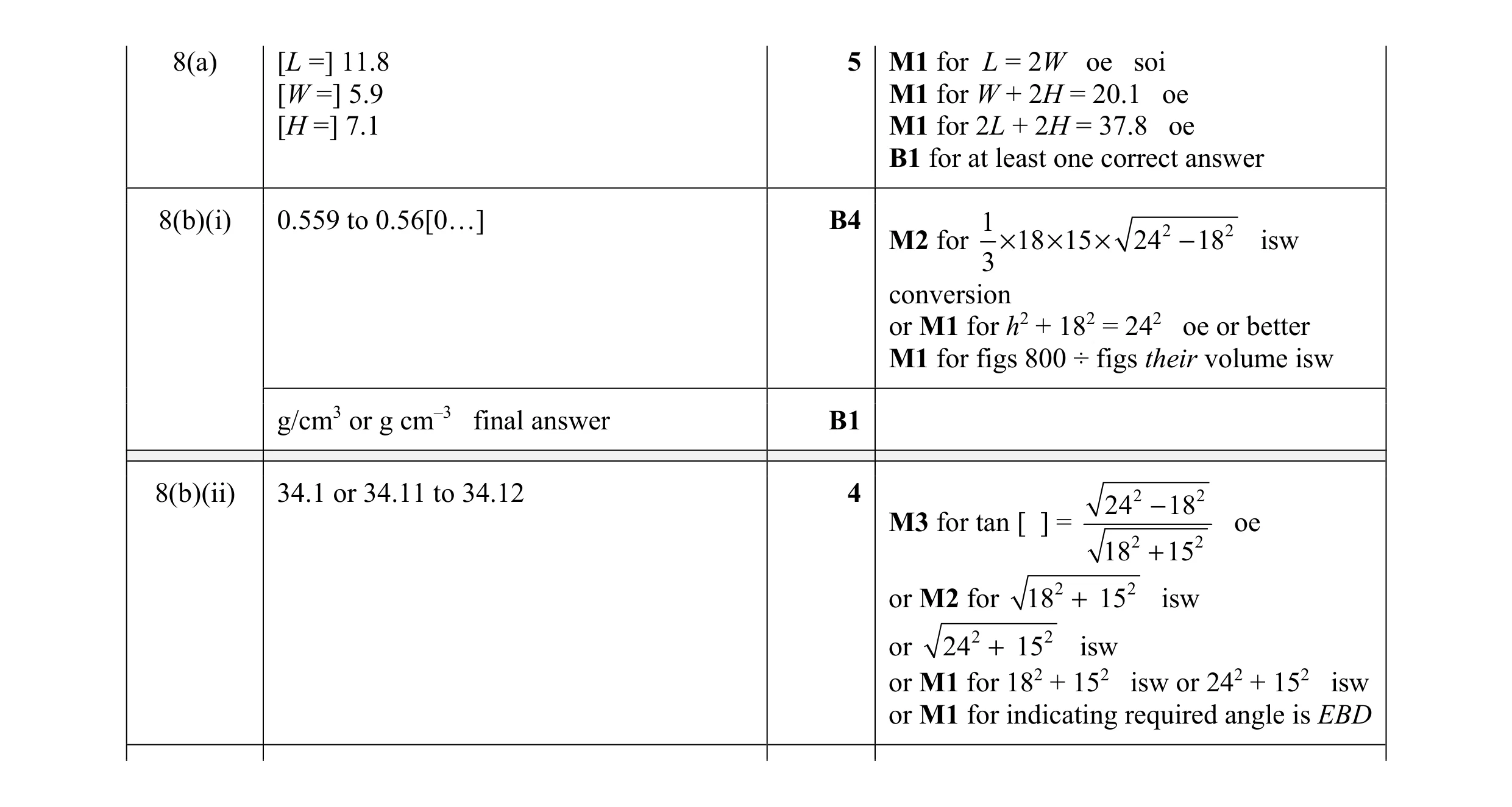 Mark scheme for question 4