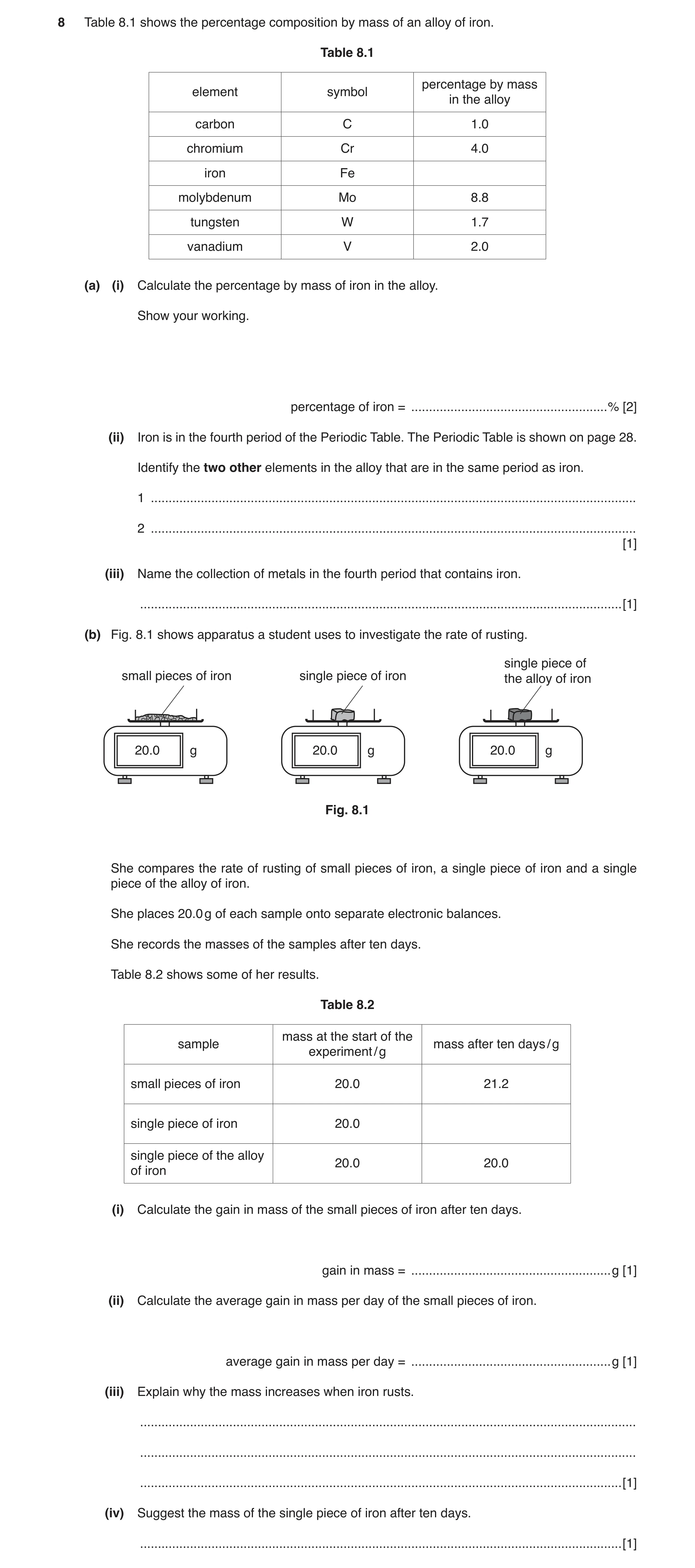 Question 2: Table 8.1 shows the percentage composition by mass of an alloy of iron. Table 8.1 percentage by mass element symbol in the alloy carbon C 1…