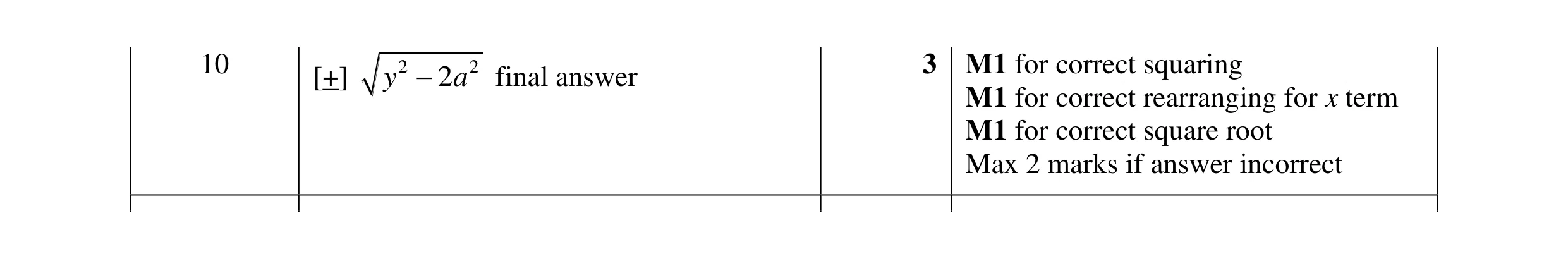 Mark scheme for question 46