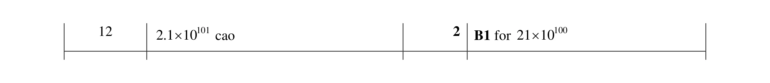 Mark scheme for question 16