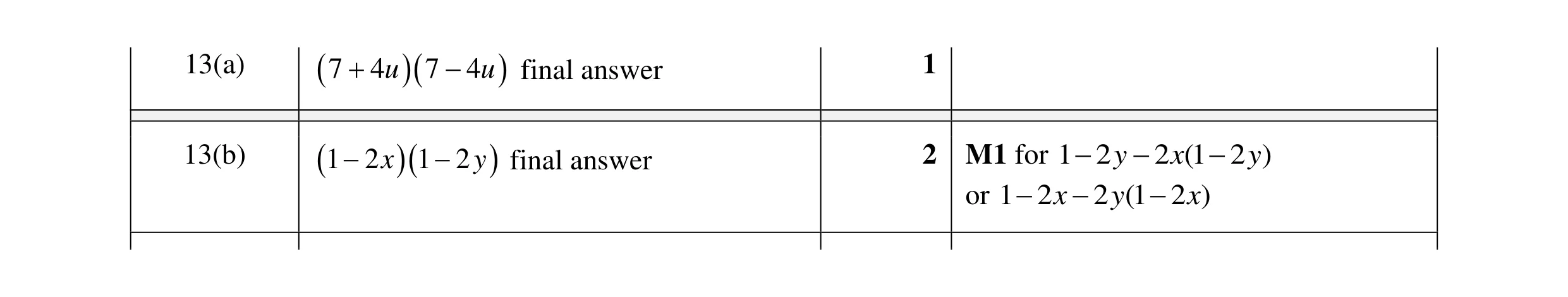 Mark scheme for question 47