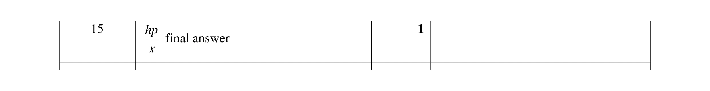Mark scheme for question 22