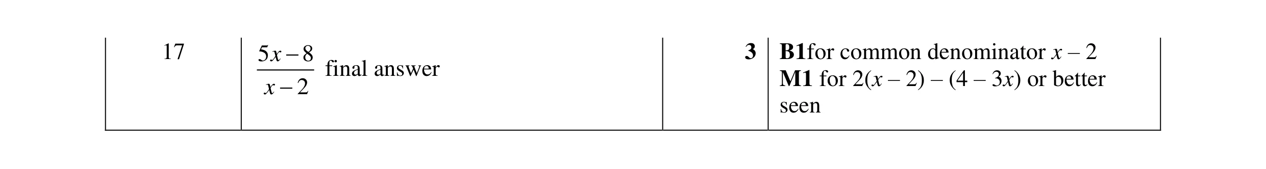 Mark scheme for question 17
