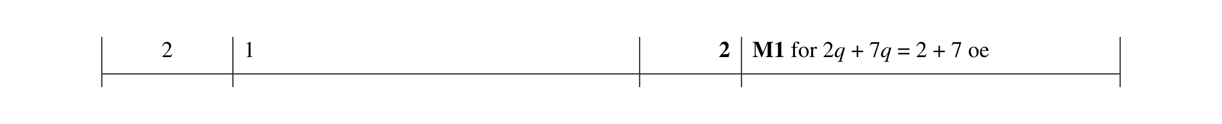 Mark scheme for question 14