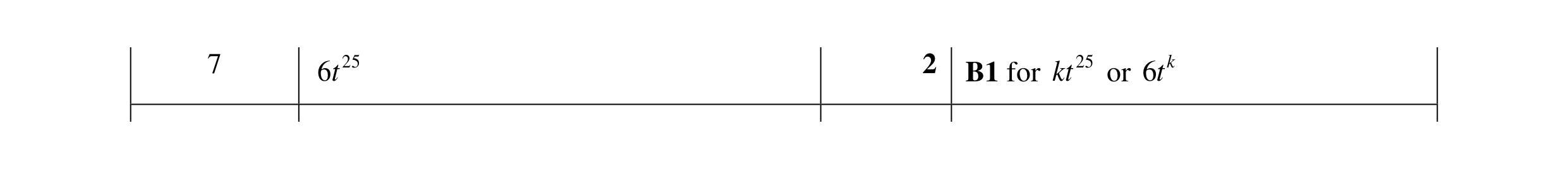 Mark scheme for question 7
