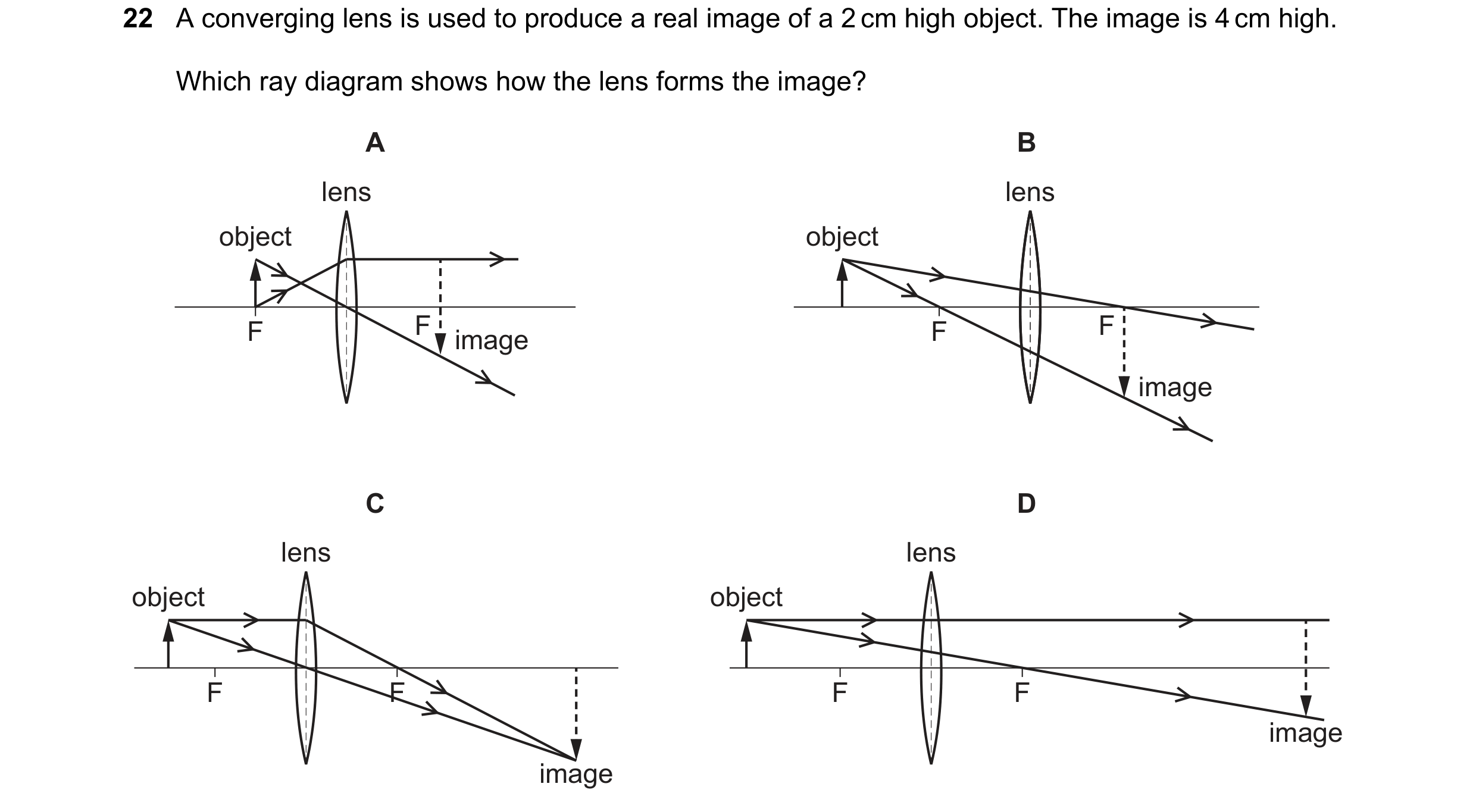 Question 253: A converging lens is used to produce a real image of a 2 cm high object. The image is 4 cm high. Which ray diagram shows how the lens forms…