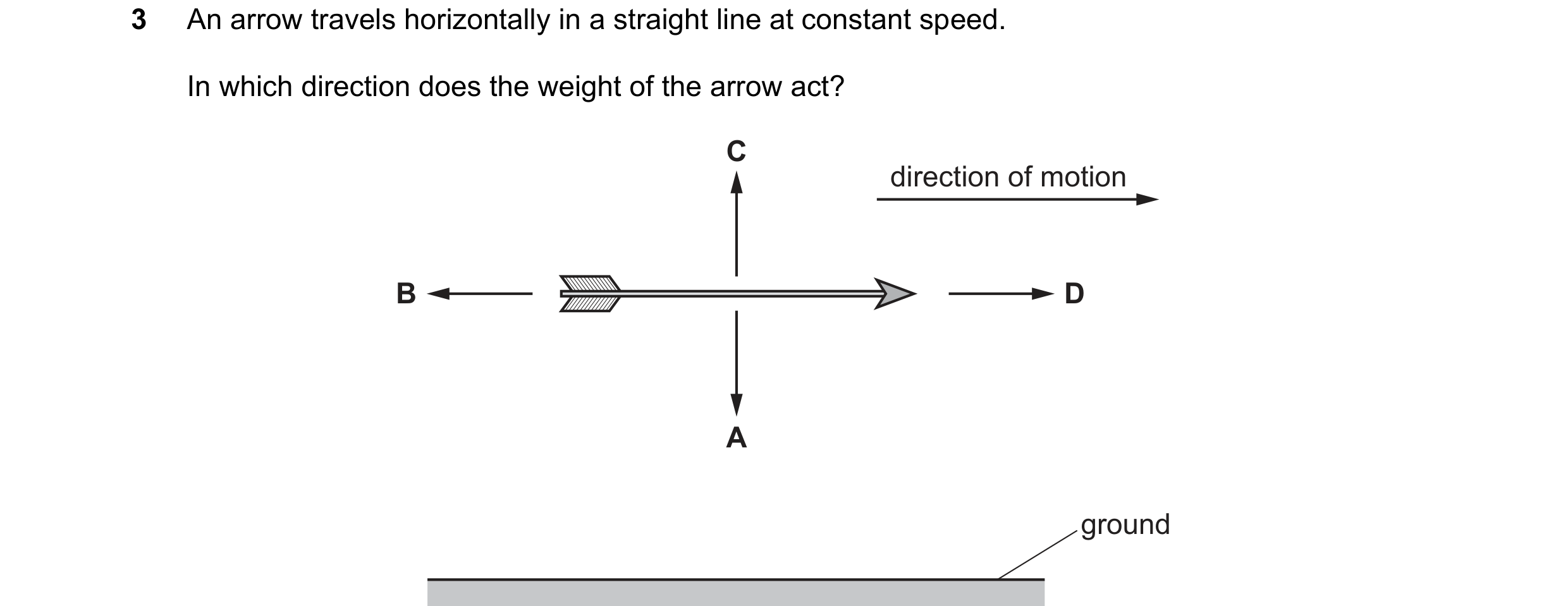 Question 183: An arrow travels horizontally in a straight line at constant speed. In which direction does the weight of the arrow act? C direction of mot…