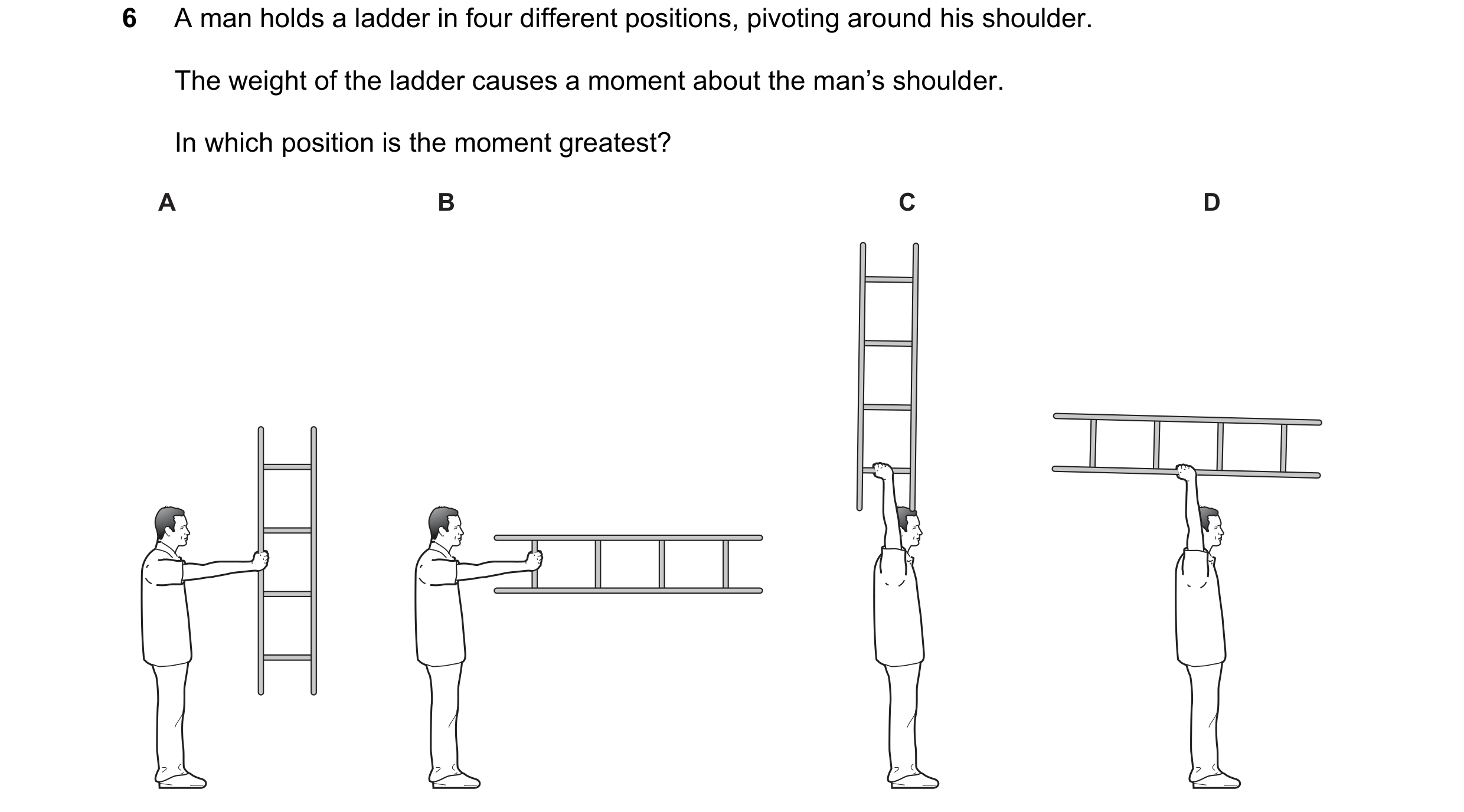 Question 323: A man holds a ladder in four different positions, pivoting around his shoulder. The weight of the ladder causes a moment about the man’s sh…