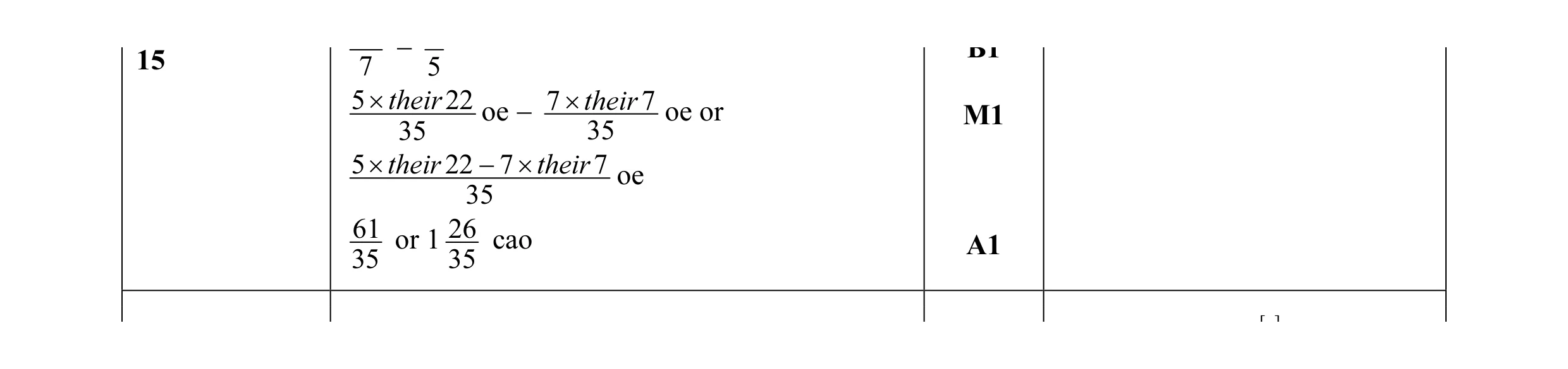 Mark scheme for question 40