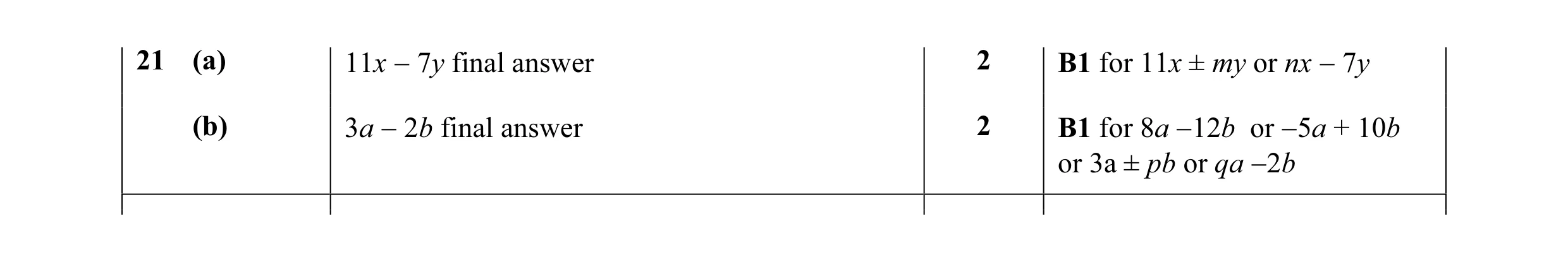 Mark scheme for question 48