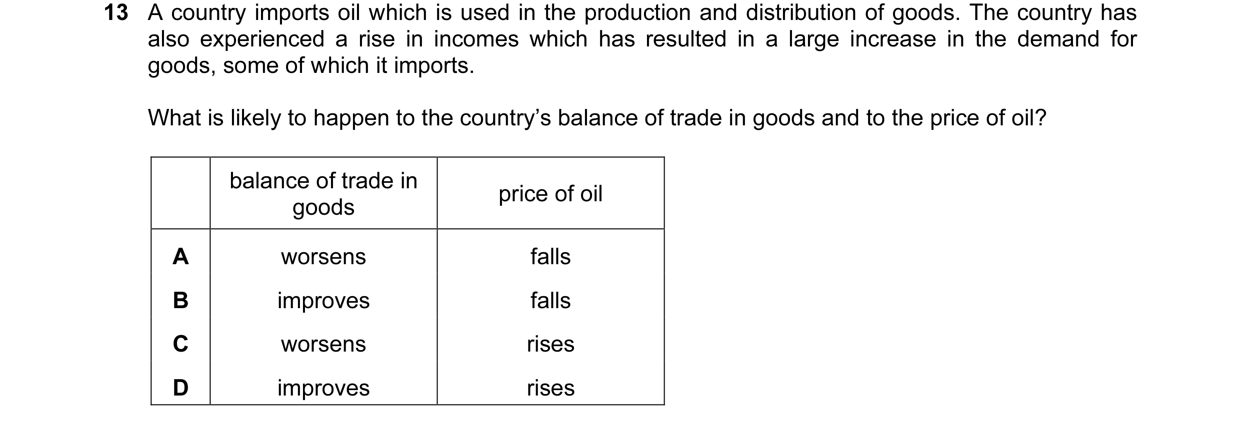 Question 12: A country imports oil which is used in the production and distribution of goods. The country has also experienced a rise in incomes which h…