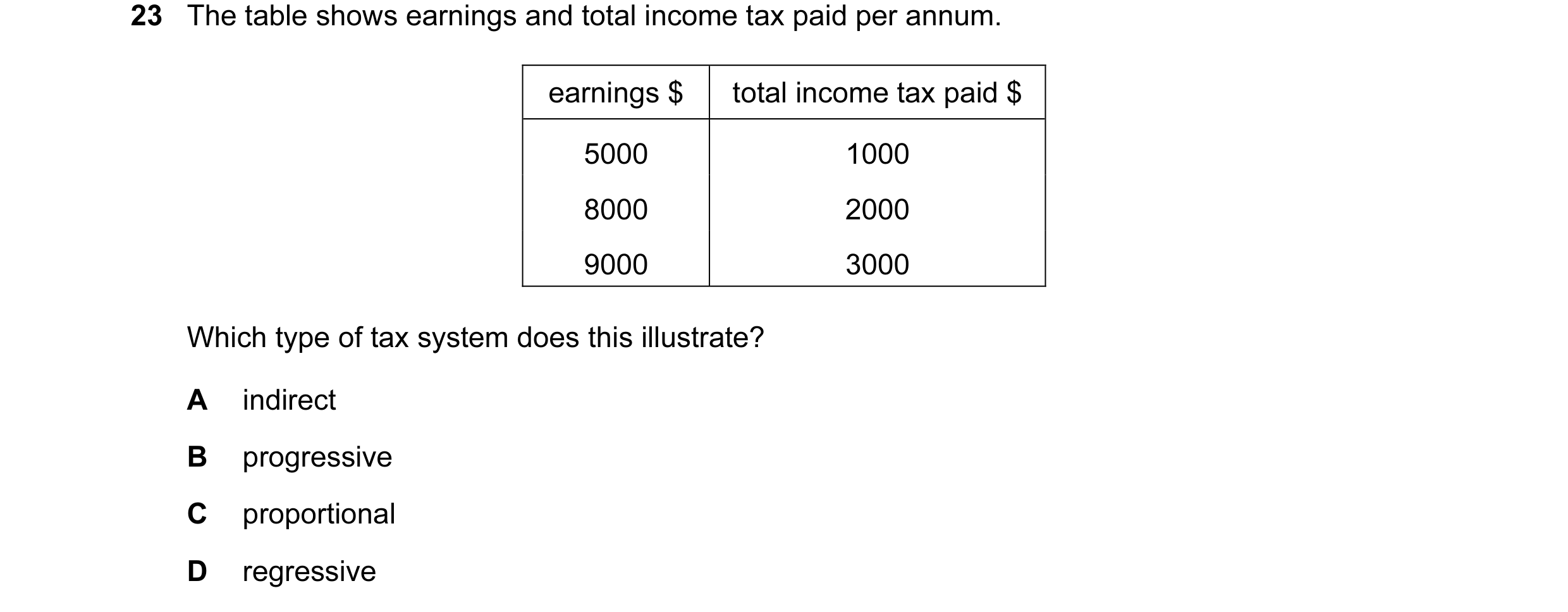 Question 16: The table shows earnings and total income tax paid per annum. earnings $ total income tax paid $ 5000 1000 8000 2000 9000 3000 Which type o…