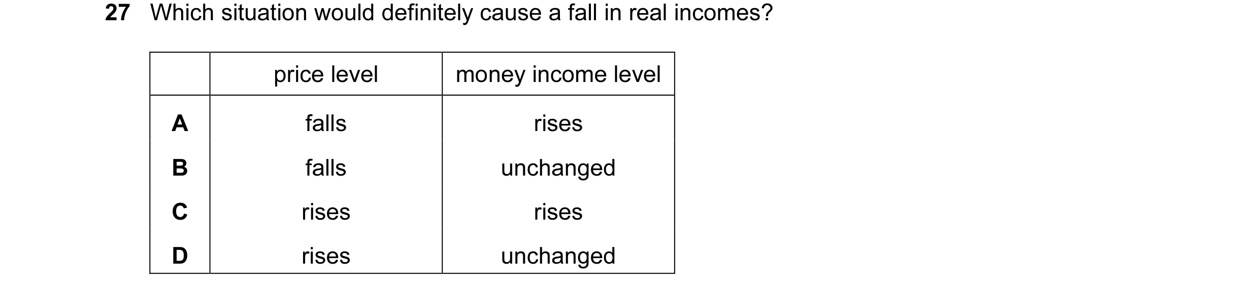 Question 6: Which situation would definitely cause a fall in real incomes? price level money income level A falls rises B falls unchanged C rises rises…