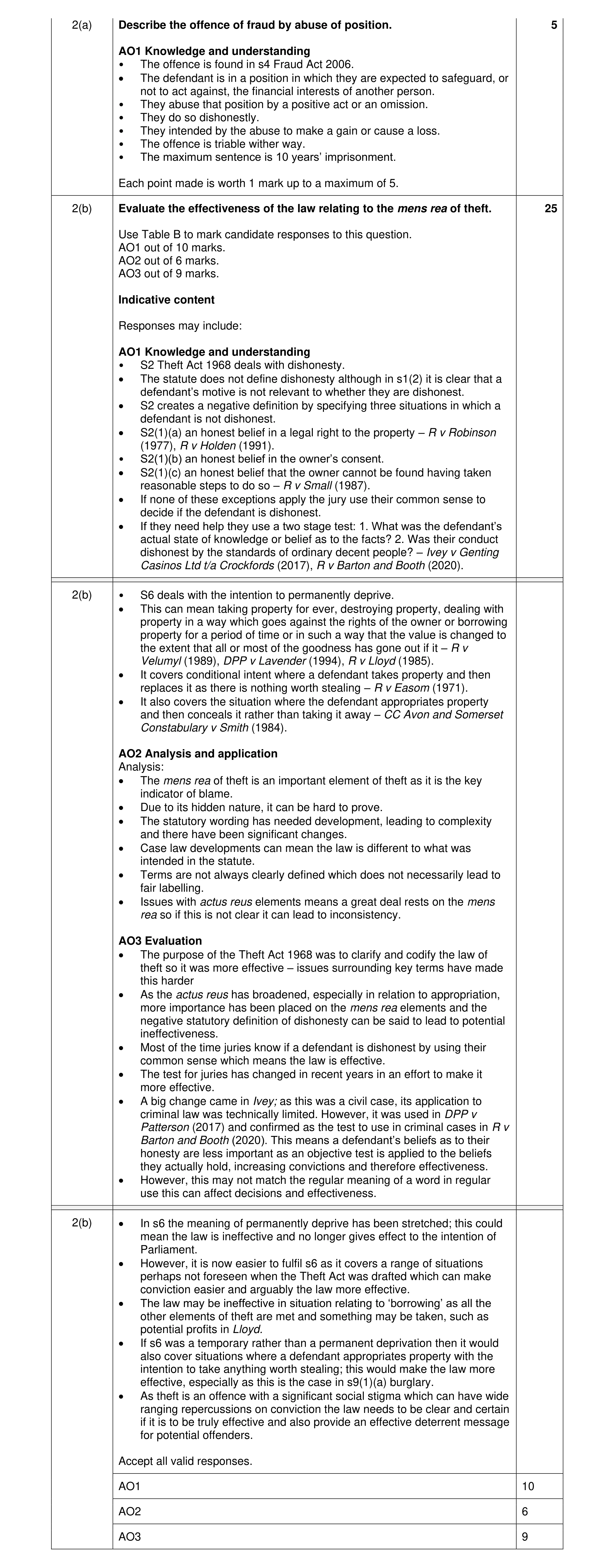Mark scheme for question 34