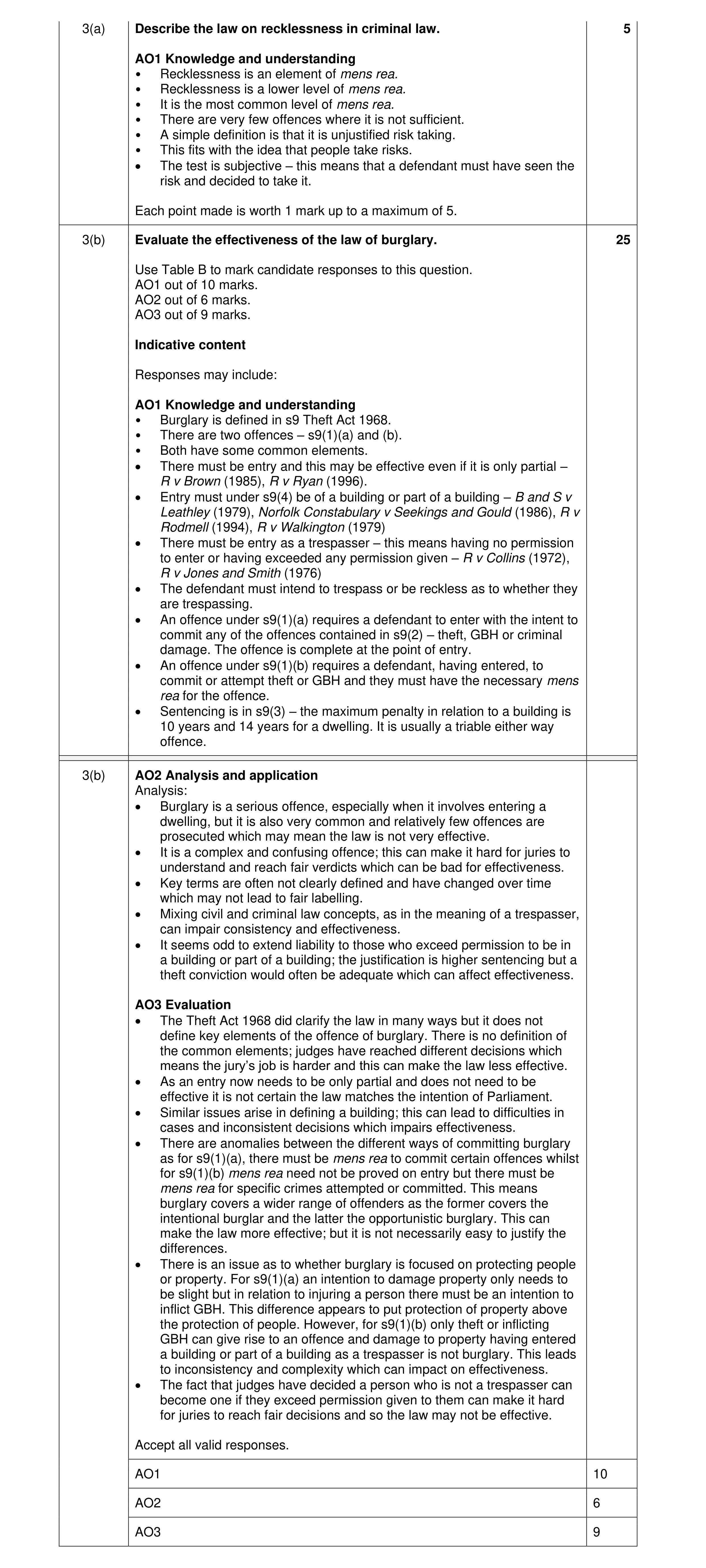 Mark scheme for question 19