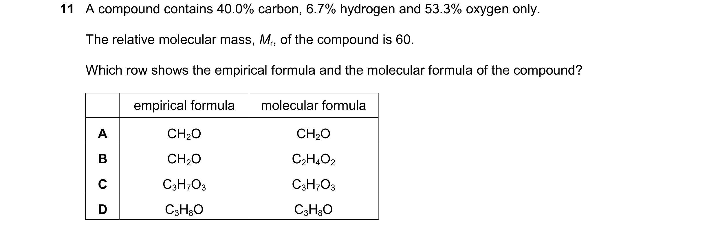 Question 17: A compound contains 40.0% carbon, 6.7% hydrogen and 53.3% oxygen only. The relative molecular mass, Mr, of the compound is 60. Which row sh…