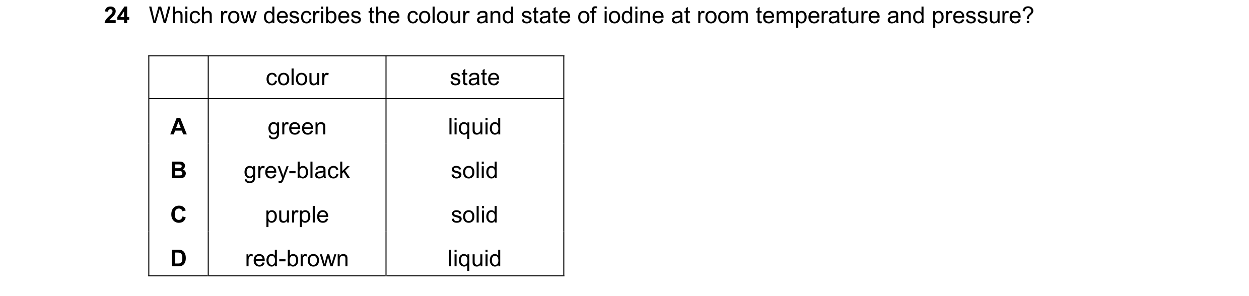 Question 16: Which row describes the colour and state of iodine at room temperature and pressure? colour state A green liquid B grey-black solid C purpl…