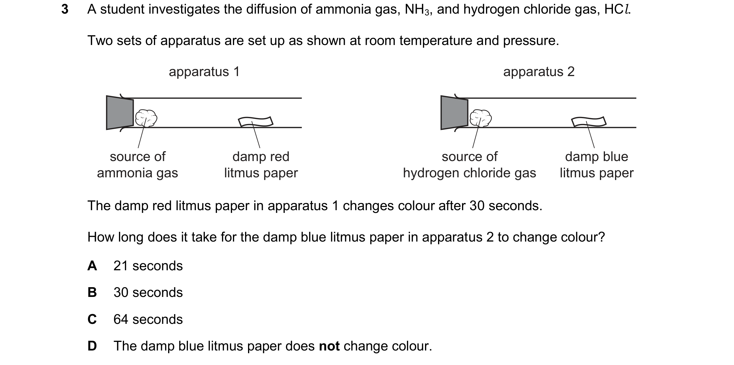 Question 15: A student investigates the diffusion of ammonia gas, NH3, and hydrogen chloride gas, HCl. Two sets of apparatus are set up as shown at room…