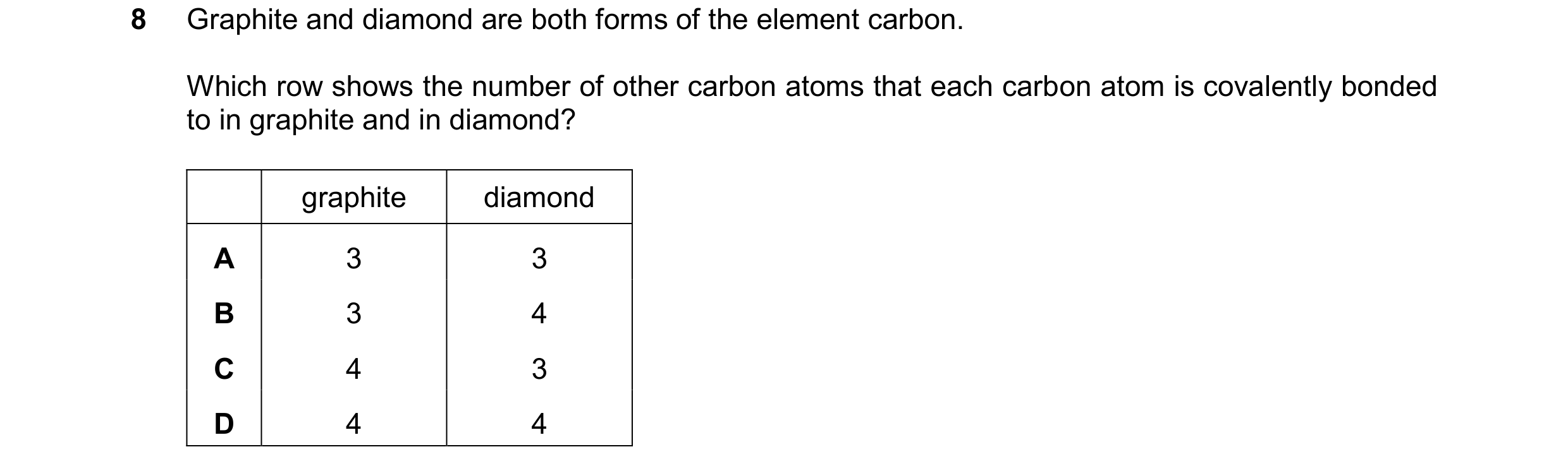 Question 16: Graphite and diamond are both forms of the element carbon. Which row shows the number of other carbon atoms that each carbon atom is covale…