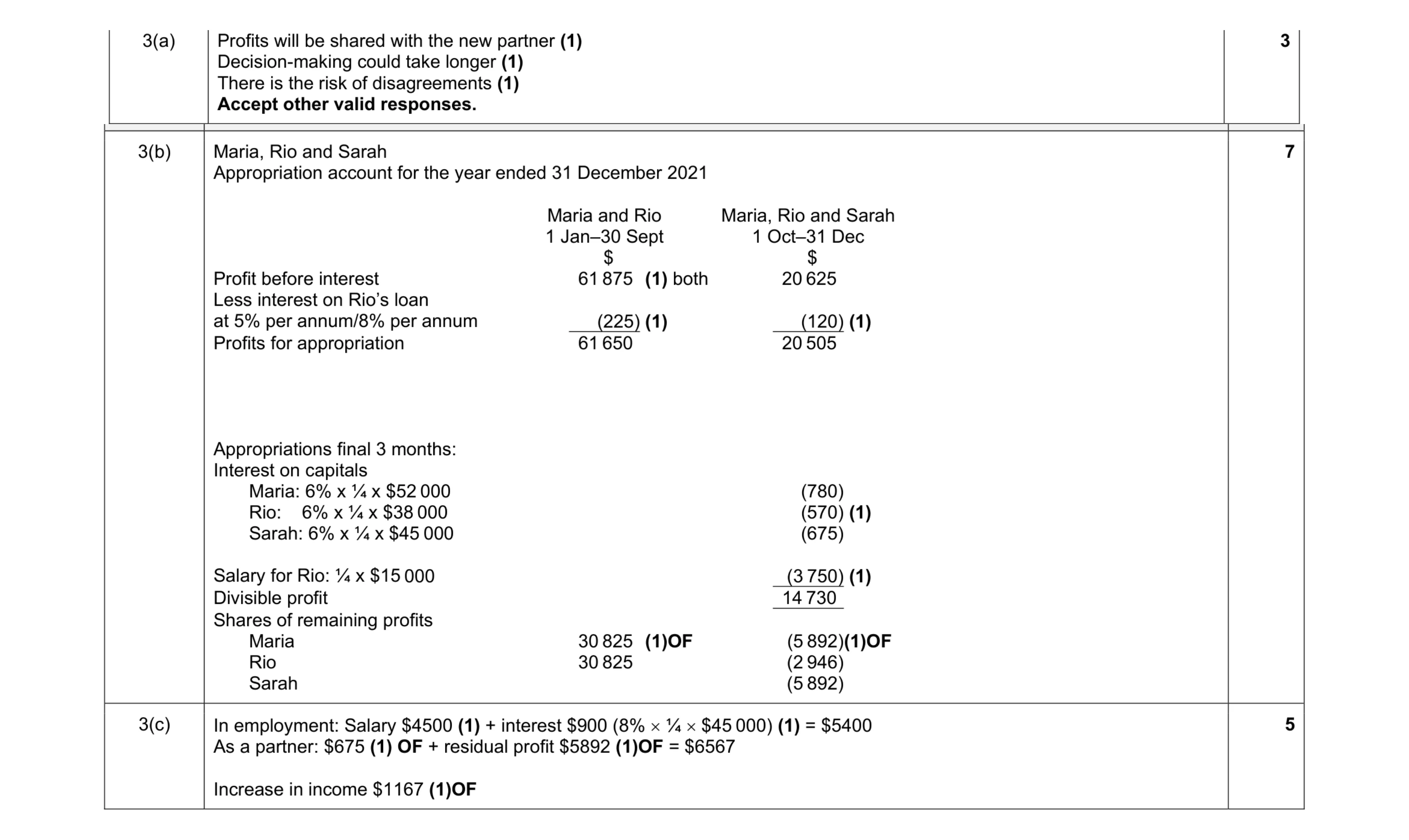 Mark scheme for question 58
