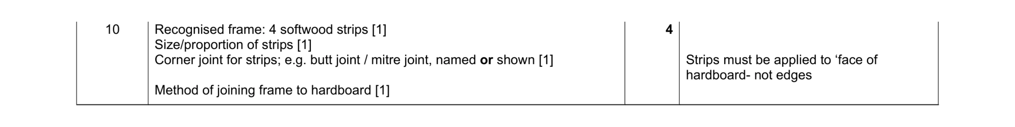 Mark scheme for question 325