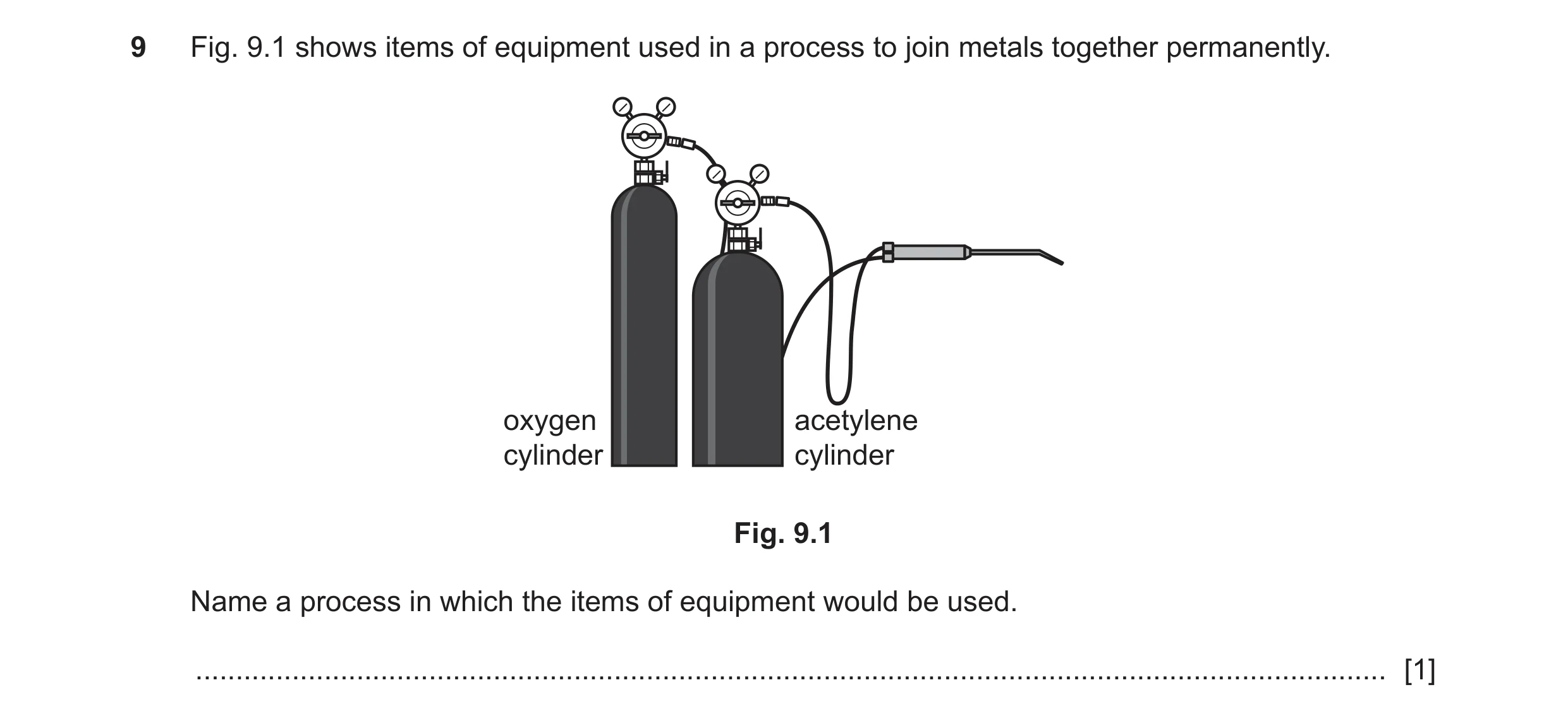 Question 92: Fig. 9.1 shows items of equipment used in a process to join metals together permanently. oxygen acetylene cylinder cylinder Fig. 9.1 Name a…