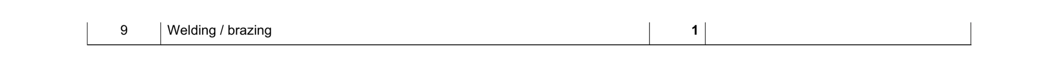 Mark scheme for question 92
