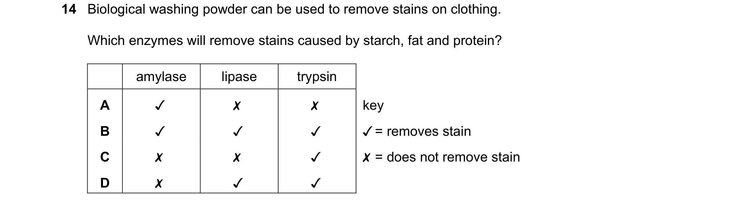 Question 12: Biological washing powder can be used to remove stains on clothing.

Which enzymes will remove stains caused by starch, fat and protein?

a…
