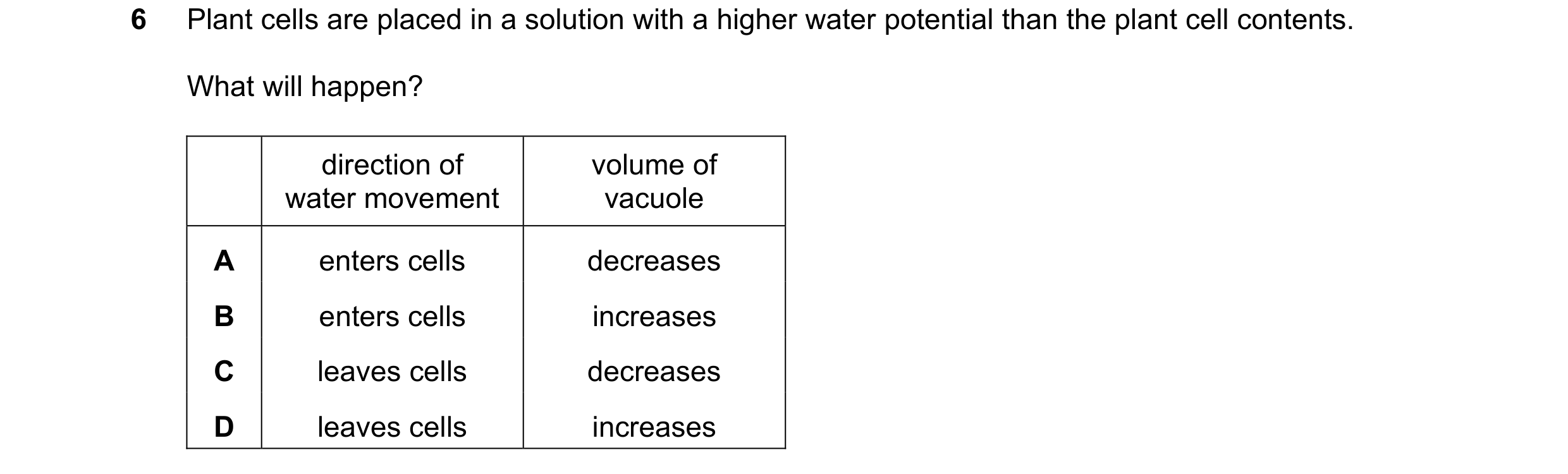 Question 9: Plant cells are placed in a solution with a higher water potential than the plant cell contents. What will happen? direction of volume of w…