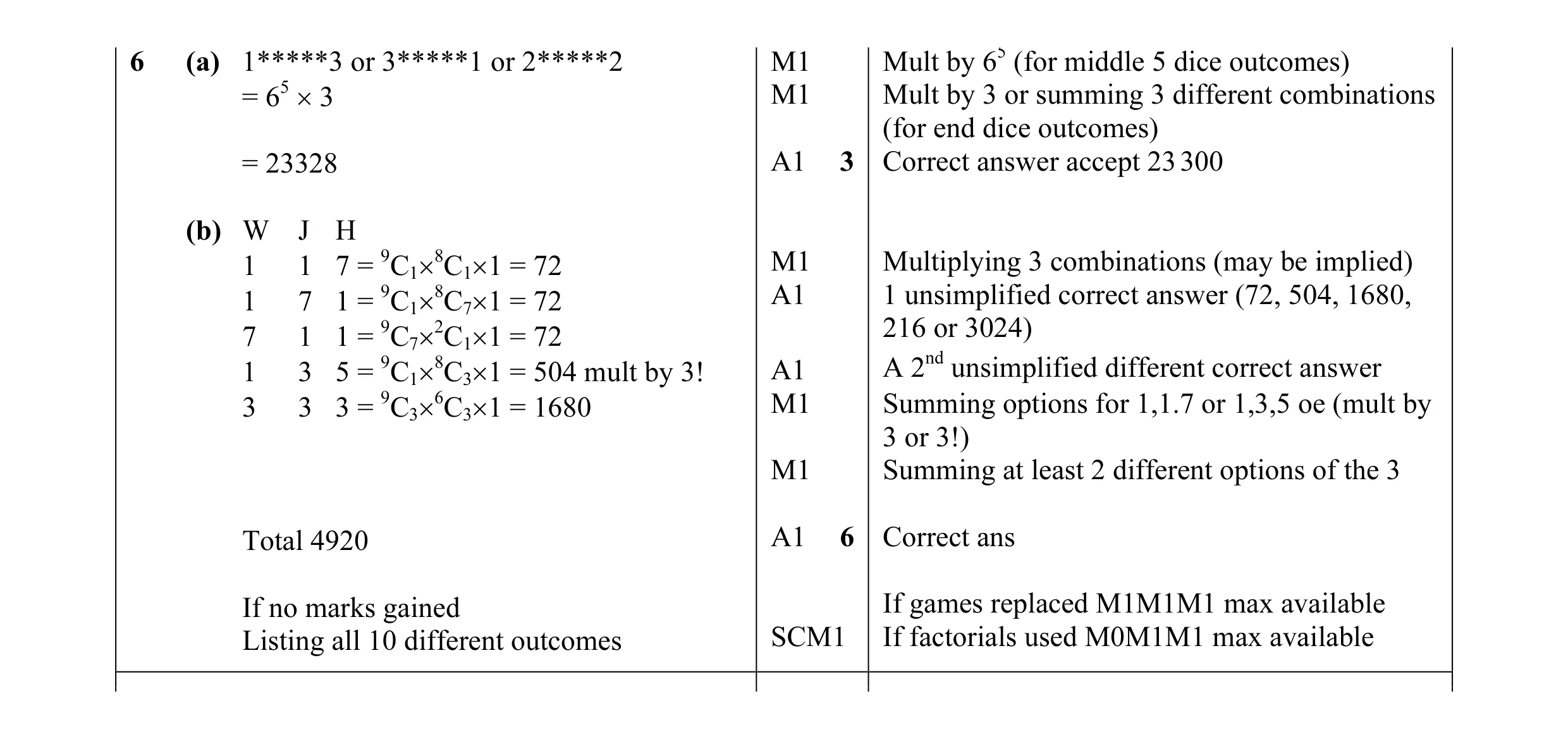 Mark scheme for question 26