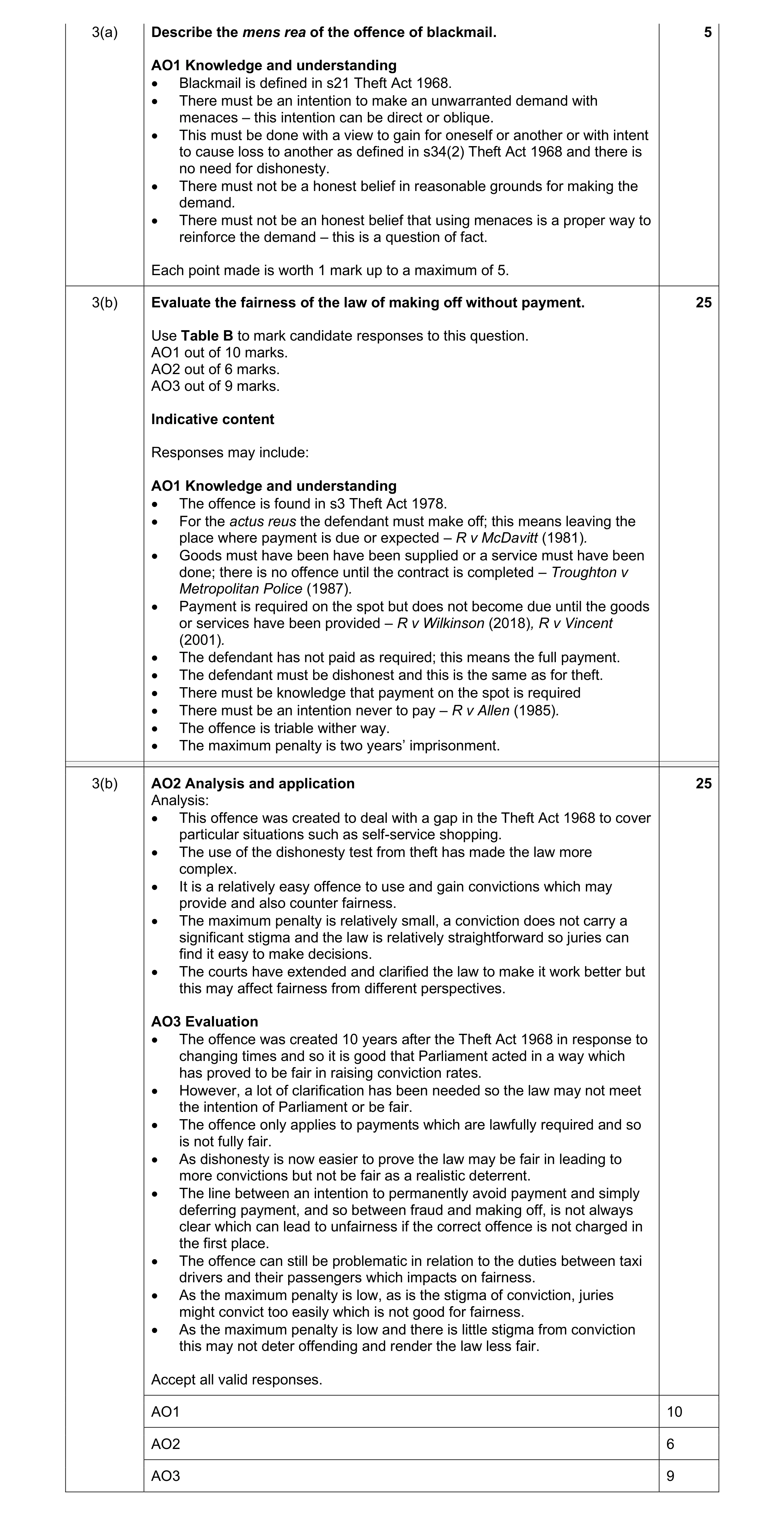 Mark scheme for question 40