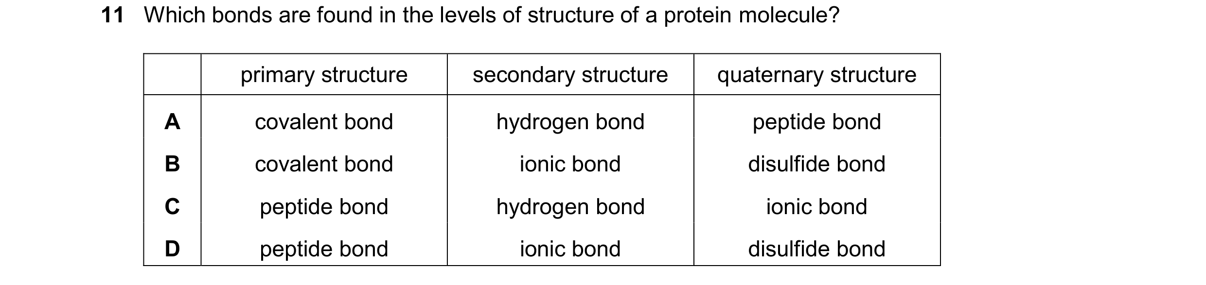 Question 250: Which bonds are found in the levels of structure of a protein molecule? primary structure secondary structure quaternary structure A covale…