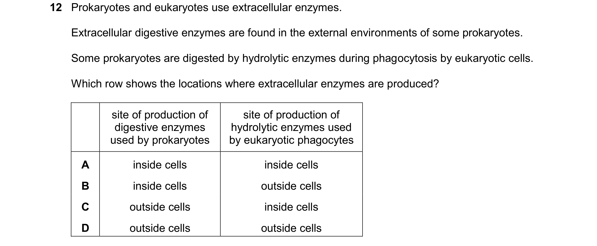 Question 373: Prokaryotes and eukaryotes use extracellular enzymes. Extracellular digestive enzymes are found in the external environments of some prokar…