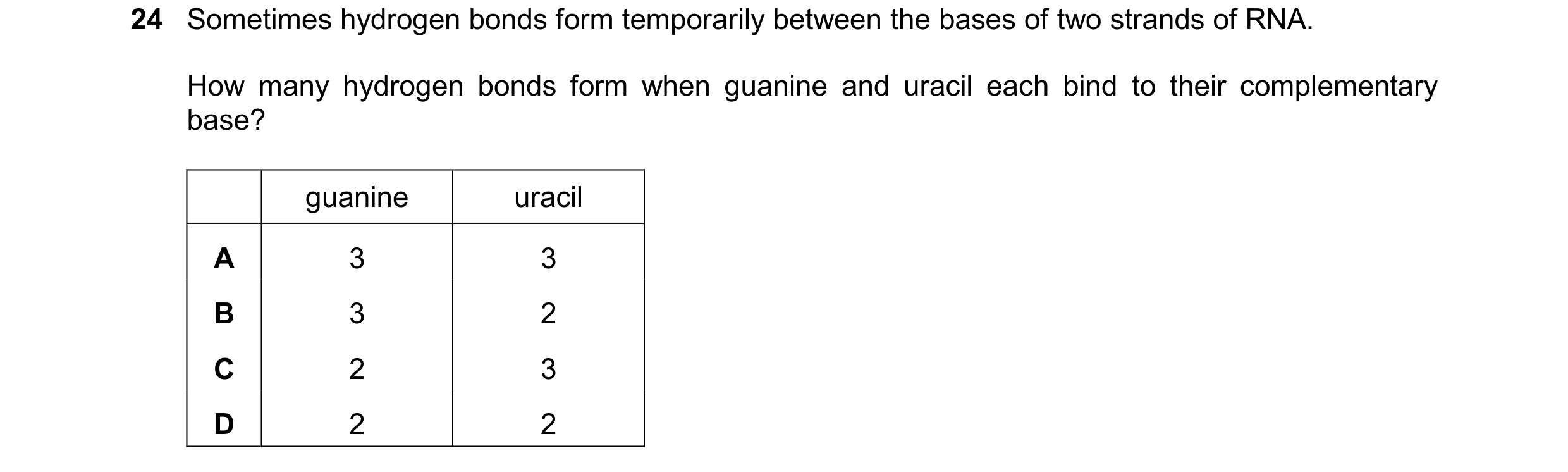 Question 223: Sometimes hydrogen bonds form temporarily between the bases of two strands of RNA. How many hydrogen bonds form when guanine and uracil eac…