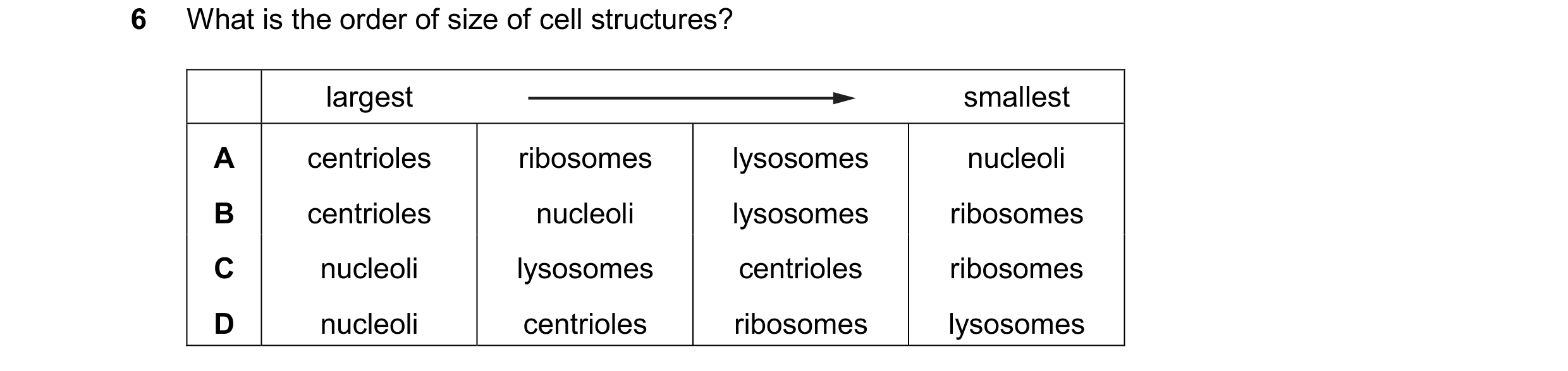 Question 372: What is the order of size of cell structures? largest smallest A centrioles ribosomes lysosomes nucleoli B centrioles nucleoli lysosomes ri…