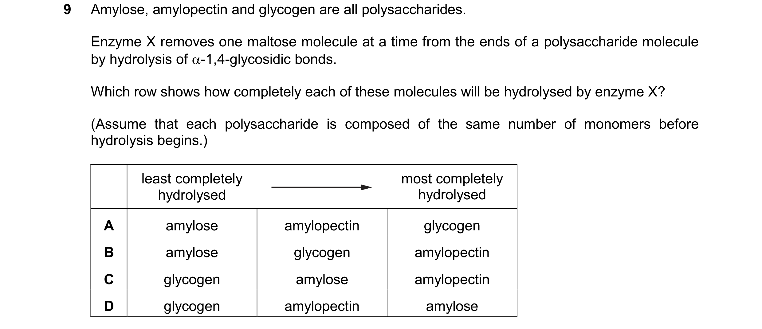 Question 344: Amylose, amylopectin and glycogen are all polysaccharides. Enzyme X removes one maltose molecule at a time from the ends of a polysaccharid…