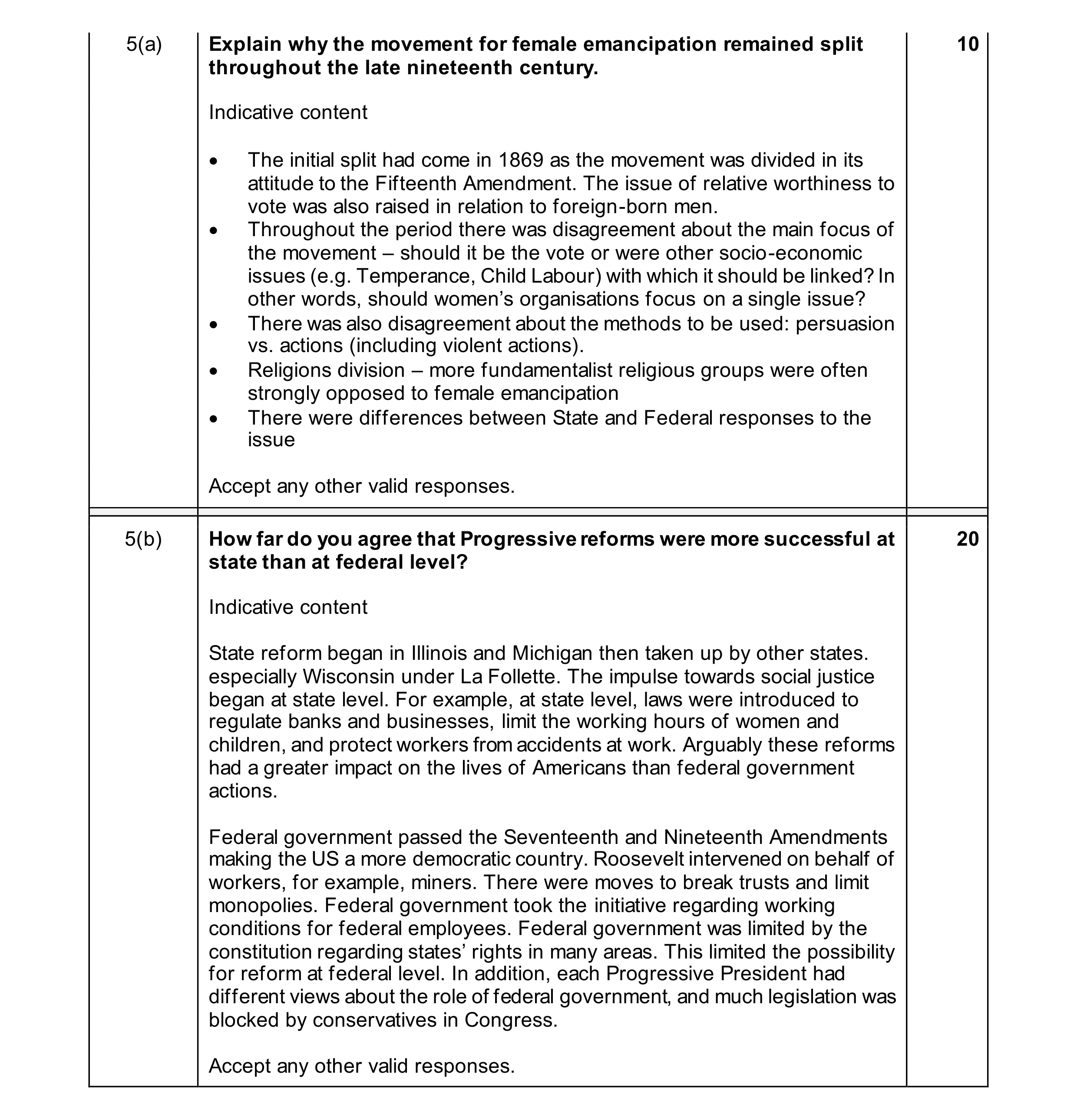 Mark scheme for question 17