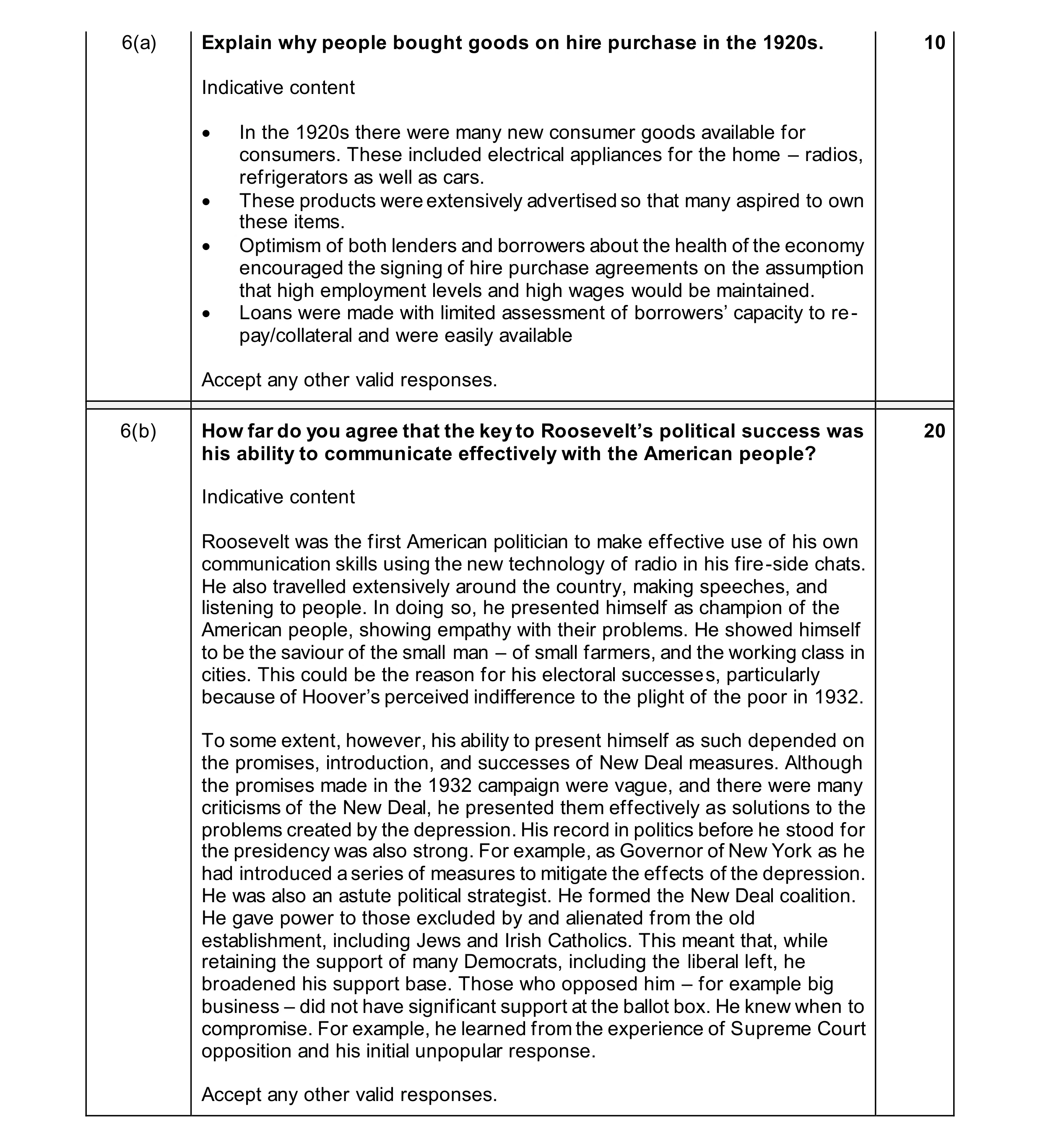 Mark scheme for question 21